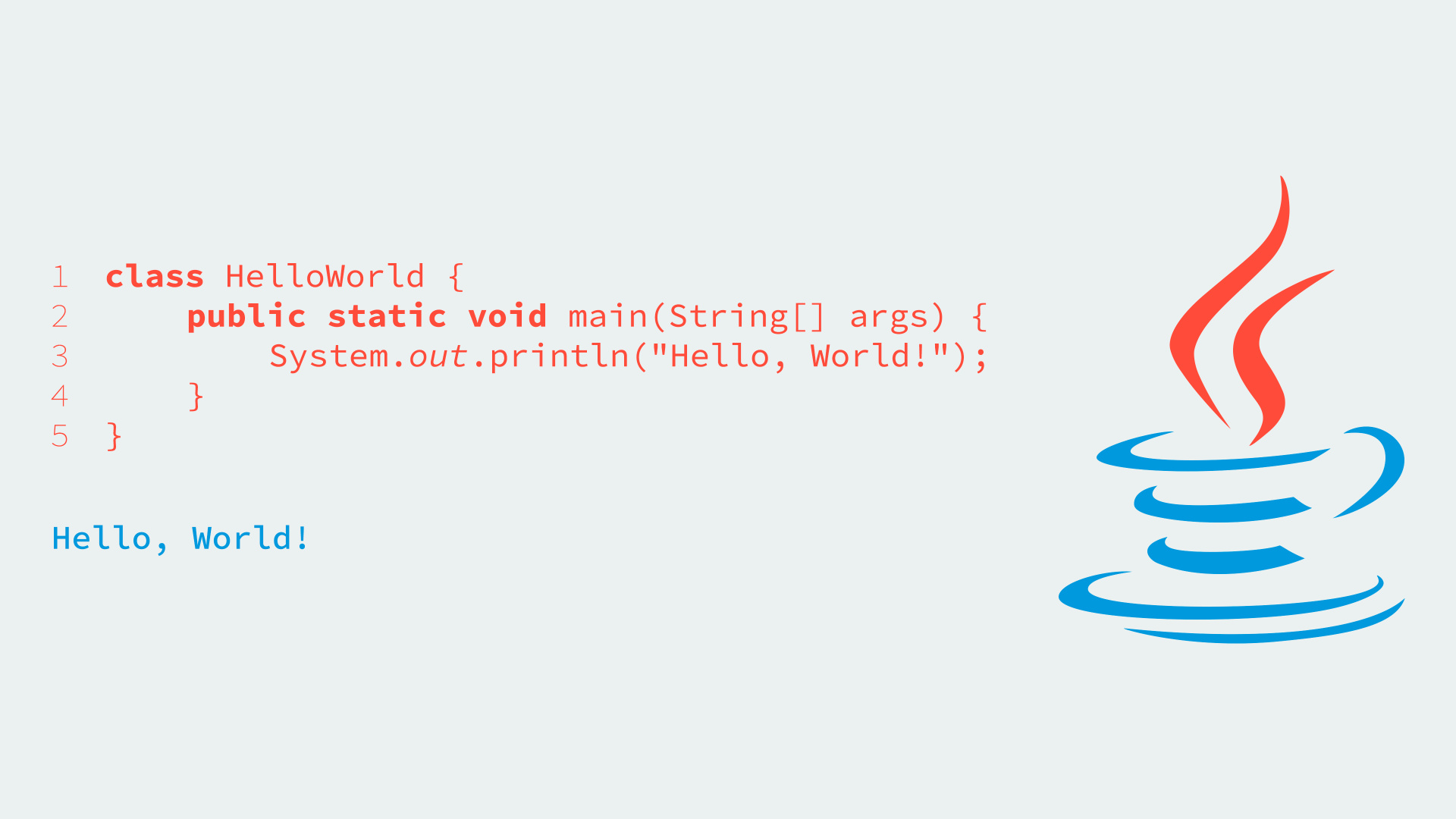 Обои ява, Микросервисы, текст, графика, графический дизайн в разрешении 1920x1080