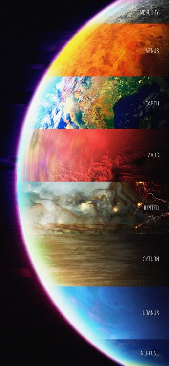 Обои атмосфера, мир, природа, астрономический объект, наука в разрешении 1772x3839