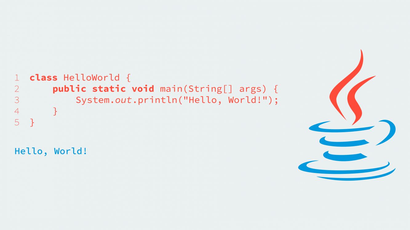Обои ява, Микросервисы, текст, графика, графический дизайн в разрешении 3840x2160